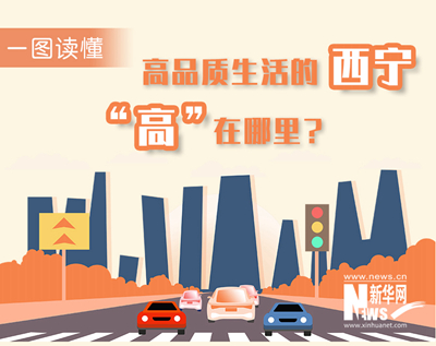 一圖讀懂：高品質(zhì)生活的西寧，“高”在哪里？