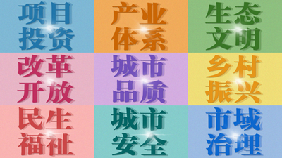 “寧”好2022！這樣的西寧值得期待